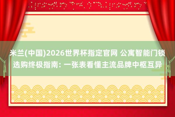 米兰(中国)2026世界杯指定官网 公寓智能门锁选购终极指南: 一张表看懂主流品牌中枢互异